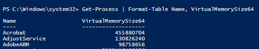 Output of Get-Process | Format-Table Name, VirtualMemorySize64
