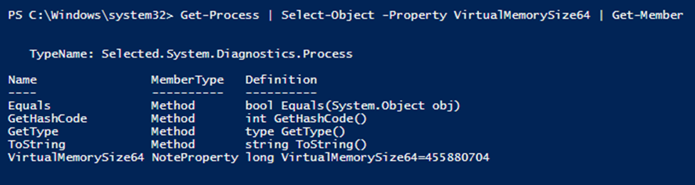 Output of Get-Process | Select-Object -Property VM | Get-Member